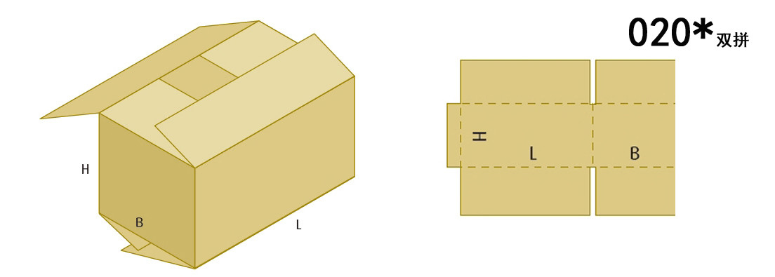 Box Styles for box making machine