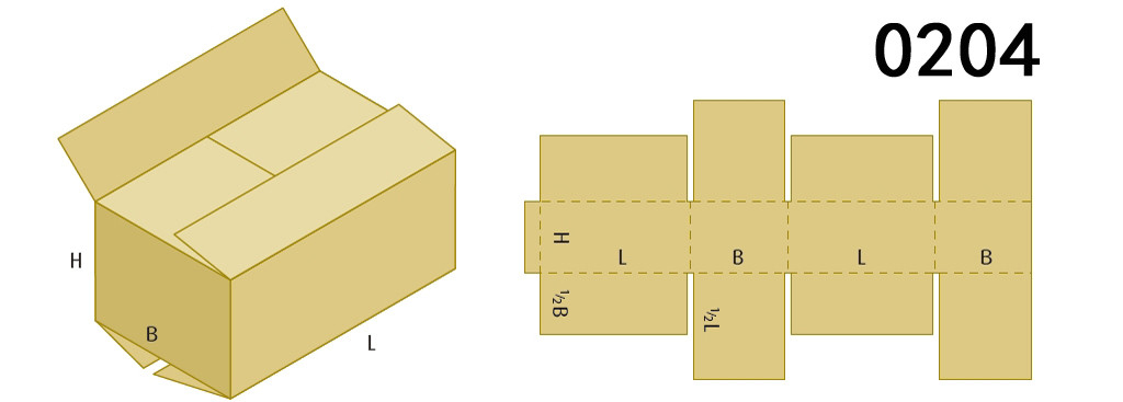 box-modle for small box machine