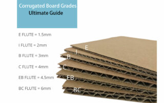 Corrugated Board Grades guide