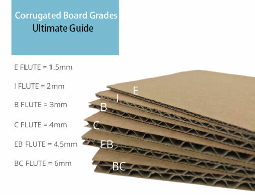 Corrugated Board Grades: Everything You Need to Know