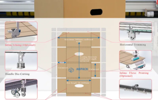A-Comprehensive-Guide-to-Key-Carton-Box-Making-Terminology