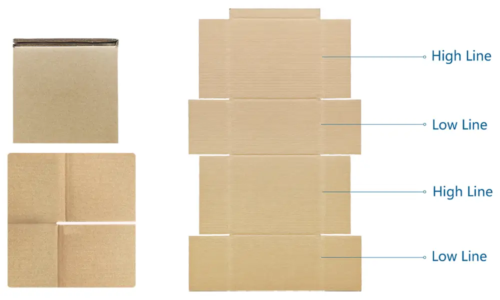 Offset Creasing for Corrugated Cardboards