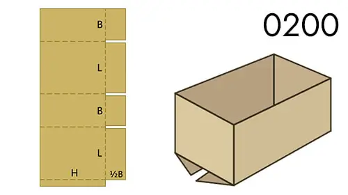 fefco 0200 cardboard box type fefco 0200 cardboard box type